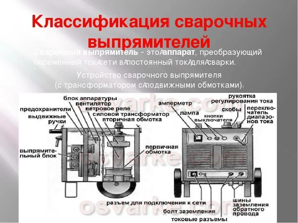 Принцип действия сварочного выпрямителя. Схема выпрямителя дуговой сварки. Сварочный выпрямитель схема. Сварочный трансформатор переменного тока. Работа сварочных трансформаторов