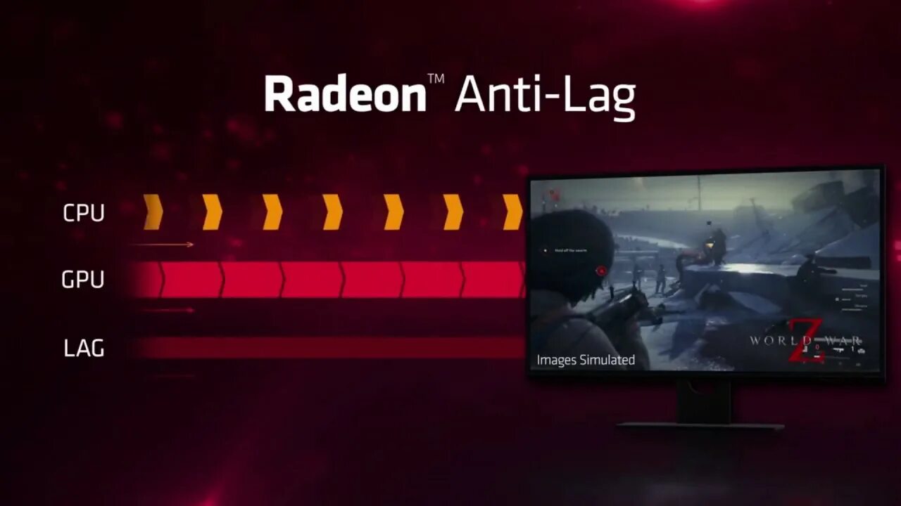 Anti-lag AMD что это. Radeon Anti lag в валорант. Утюг Anti input lag.