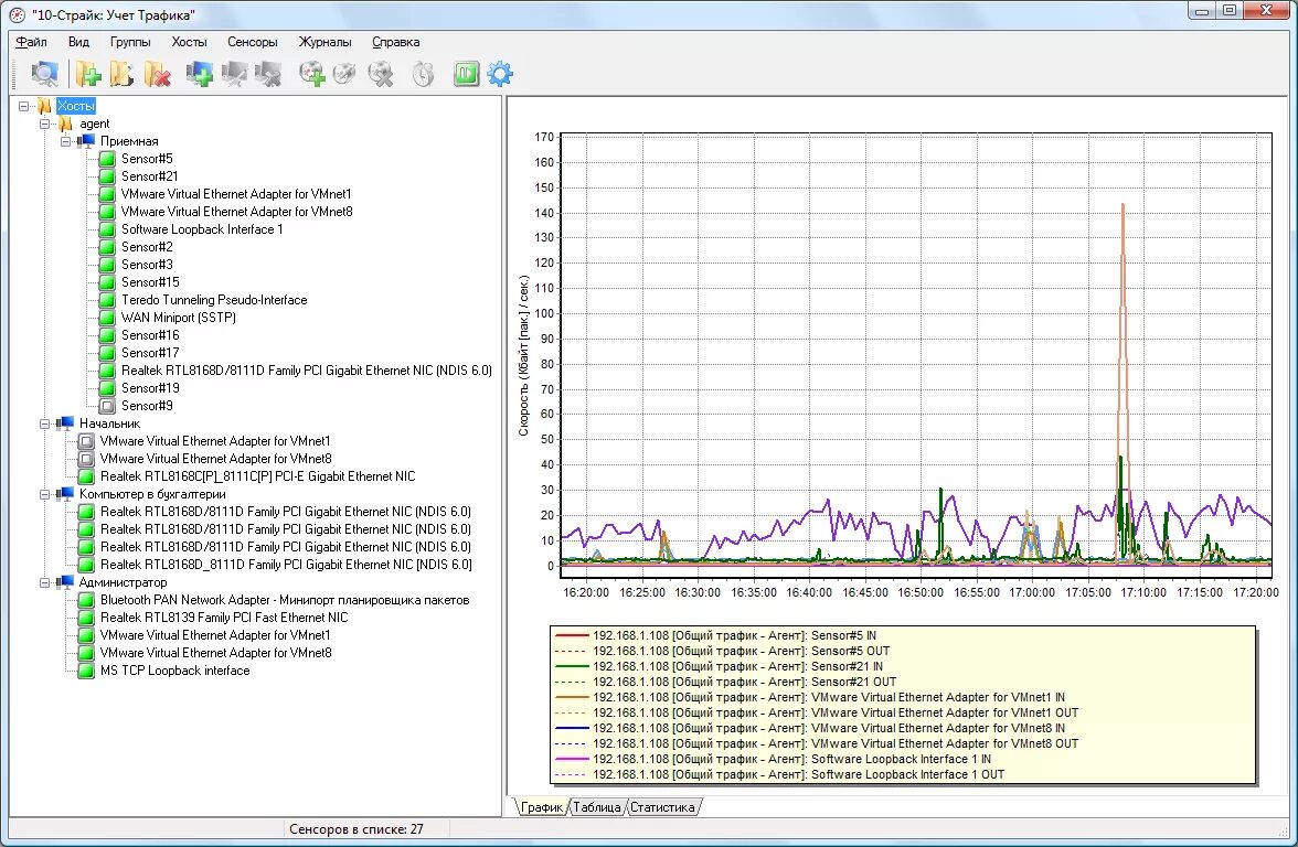 Учет трафика. 10-Страйк учет трафика. Мониторинг сетевого трафика. Мониторинг сети программа. Трафик программа.