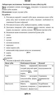 Лабораторная работа стр 287 биология 8 класс