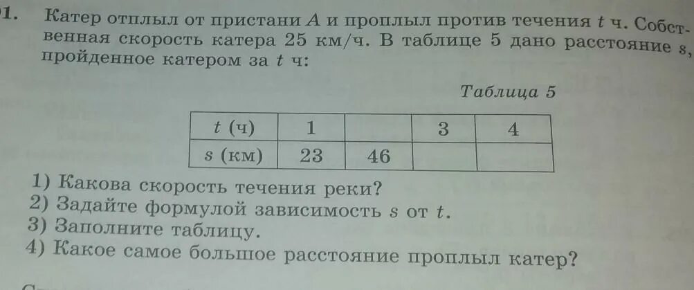 После того как утром от пристани отплыли. От Пристани отплыл катер. Домашнее задание таблица лодки. Отчалив от Пристани катер. Заполните таблицу Собственная скорость катера 12 км/ч 20 км/ч.