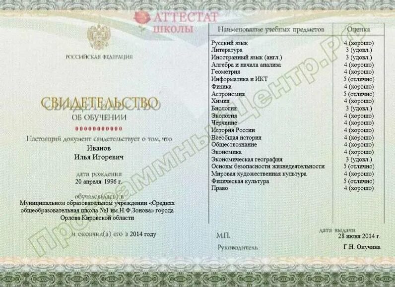 Порядок заполнения документов об образовании. Свидетельство об обучении. свидетельство об образовании для детей с умственной отсталостью. свидетельство об обучении в школе 8 вида. свидетельство об окончании школы для детей с умственной отсталостью.
