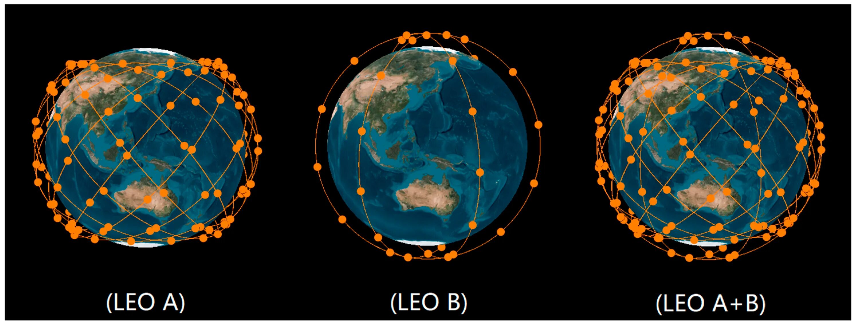 Leo Orbit. Leo Orbit Satellite. Спутники Leo-PNT. Inmarsat Vita 49 Leo Satellite.