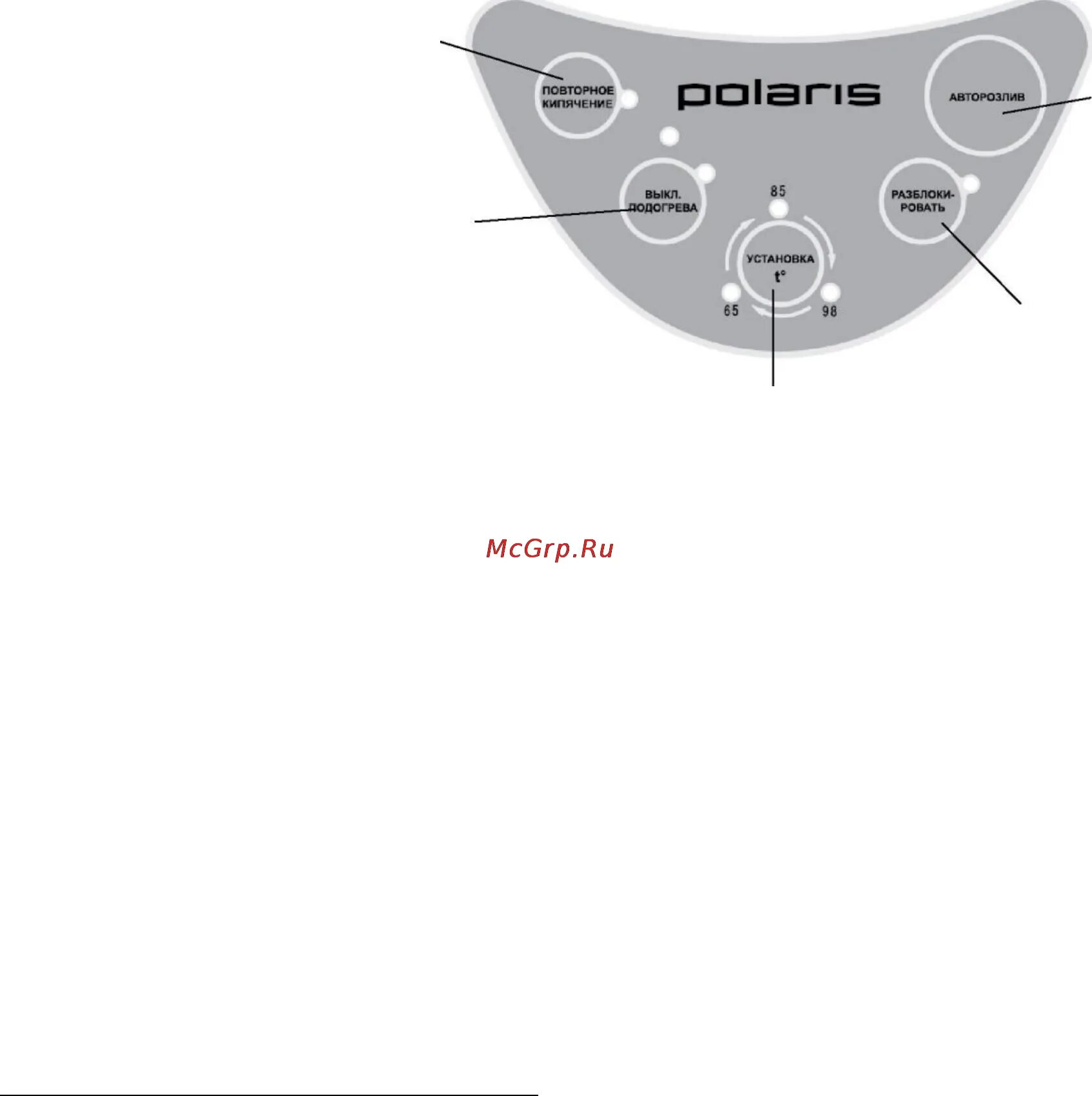 Pwp метка. Термопот polaris pwp 4012d схема электрическая. polaris pwp 4012d схема электрическая. термопот поларис pwp 4012d схема электрическая. электросхема термопота polaris pwp 2805.