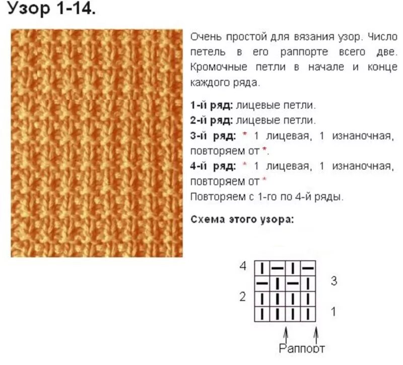 Двусторонняя вязка для шарфа спицами простая схема. Узор спицами для снуда из толстой пряжи со схемами. Узоры для шарфа из толстой пряжи спицами схемы. Узоры спицами подробные описания