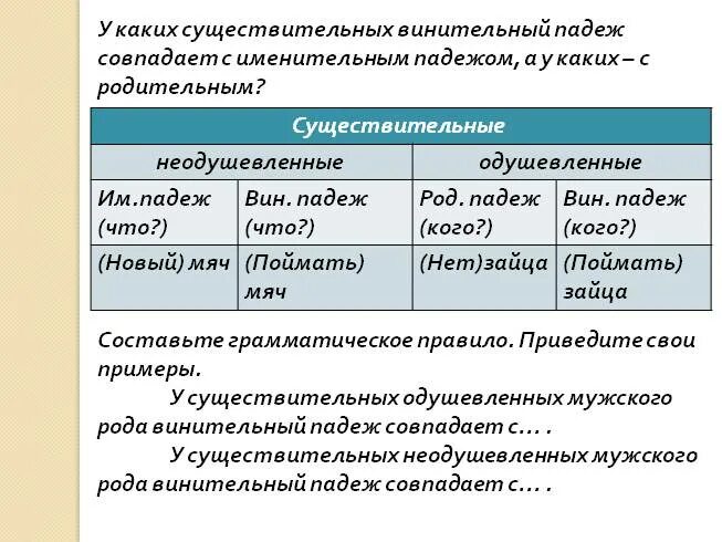 Чем отличается именительный падеж от винительного падежа. Как различить родительный и винительный падежи имен. Как различить родительный падеж от винительного падежа. Как различать именительный родительный падеж от винительного. Как отличить винительный падеж от родительного.