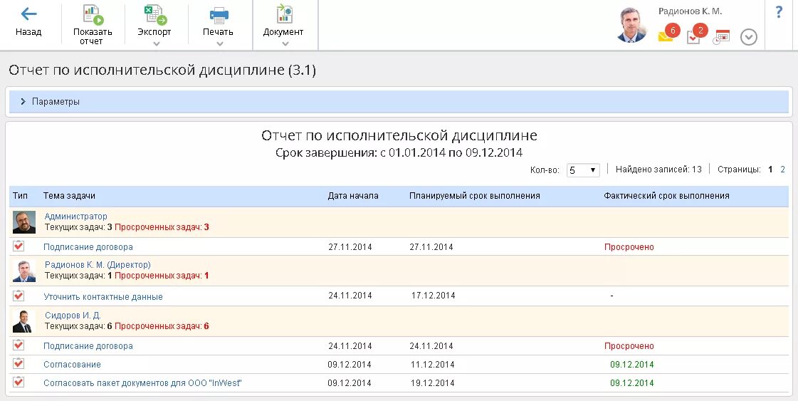 Экспорт отчетность. Отчет по исполнительской дисциплине. Отчет по исполнительской дисциплине документооборот. Справка о состоянии исполнительской дисциплины. Форма отчета по исполнительской дисциплине.