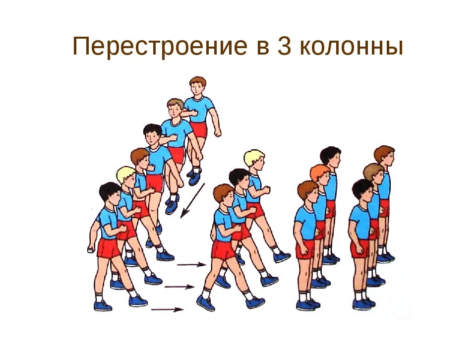 2 перестроение это. Строевые упражнения, перестроение в колонну по 3. Построение в колонну. Построение в три колонны. Перестроение в 3 колонны.