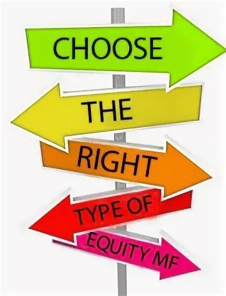 Choose the right replies. Choose the right replies