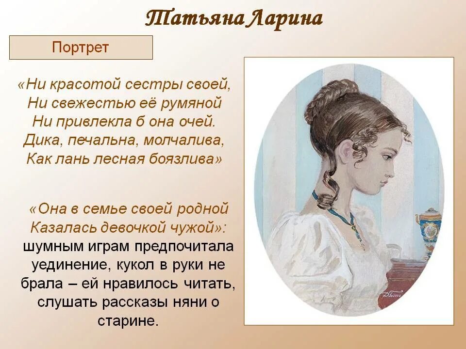Характеристика татьяны лариной. Татьяна Ларина Евгений Онегин интересы. Татьяна Ларина Онегин портрет. Татьяна Ларина героиня романа. Татьяна Ларина героиня романа Евгений Онегин.