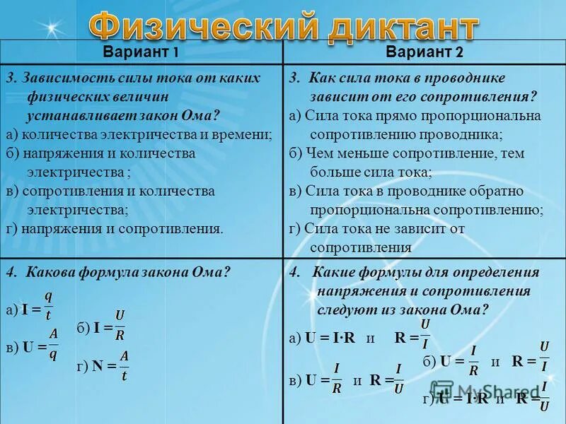 Зависимость мощности от силы тока и напряжения формула. Формулы по физике зависимости мощности сопротивления ток напряжения. Зависимость тока от мощности формула. Формула зависимости силы тока. Как сила тока зависит от сопротивления тест