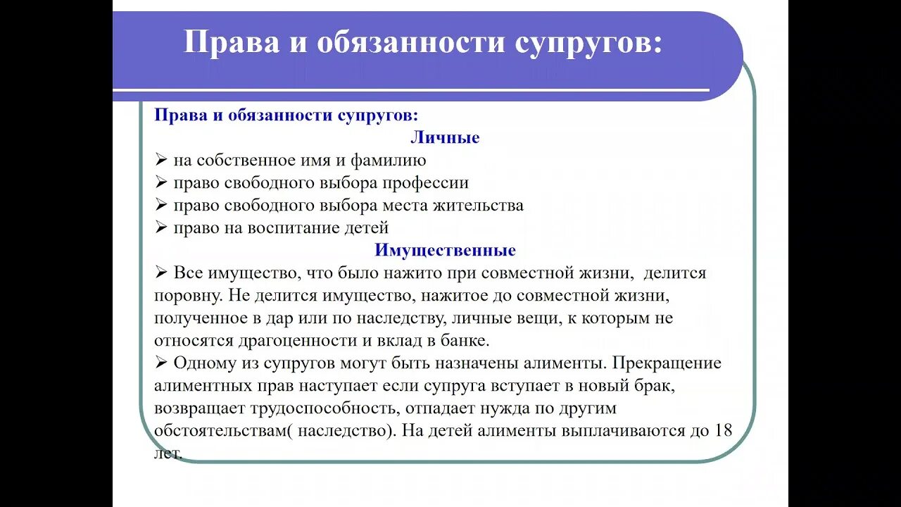 Обязанности супругов по семейному кодексу. Содержание обязательности