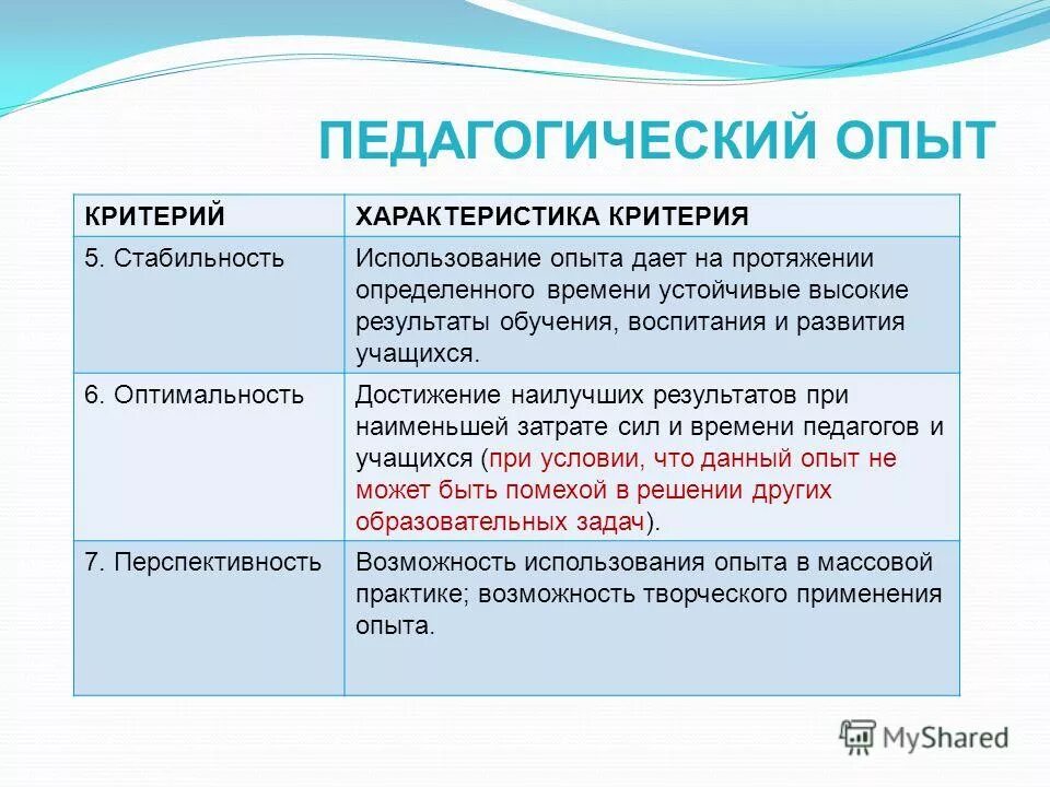 Критерии для отбора подрядных организаций. Педагога в массы. Разработчик по требования. Отметьте критерии передового педагогического опыта. Критерии новизны в искусстве.