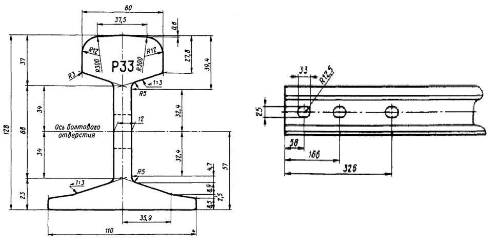 Рельс и рельса разница. Рельс р43 чертеж. Рельс р33 ту 14-2р-383-2004. Рельс р33 Размеры. Узел крепления железнодорожного рельса р65.
