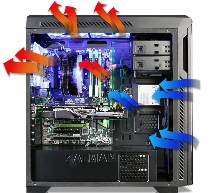 Zalman z9 расположение кулеров. Zalman z9 Plus. Корпус Zalman z9 расположение вентиляторов на вдув и выдув. Системный блок Zalman расположение вентиляторов. Потоки кулера