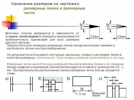 Формат размерных чисел на чертеже