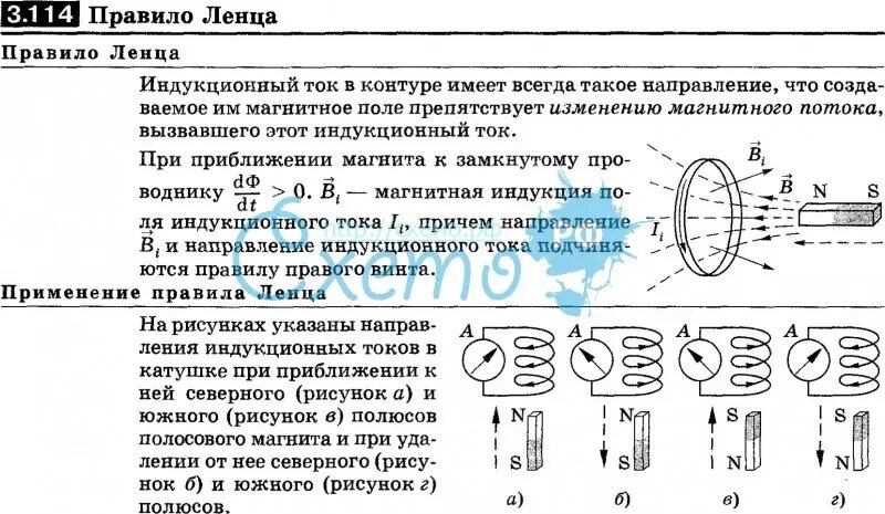 Задачи на правило Ленца 9 класс физика. Правило Ленца для Южного полюса магнита. Правило Ленца катушка и магнит. Направление индукционного тока правило Ленца 9 класс. Направление индукционного тока правило ленца конспект 9