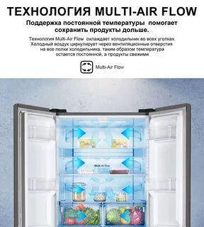 Холодильники инверторный компрессор отзывы