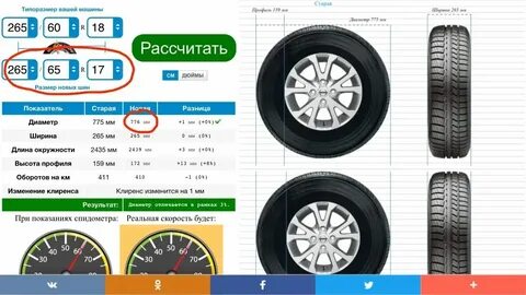 Допустимая разница по высоте