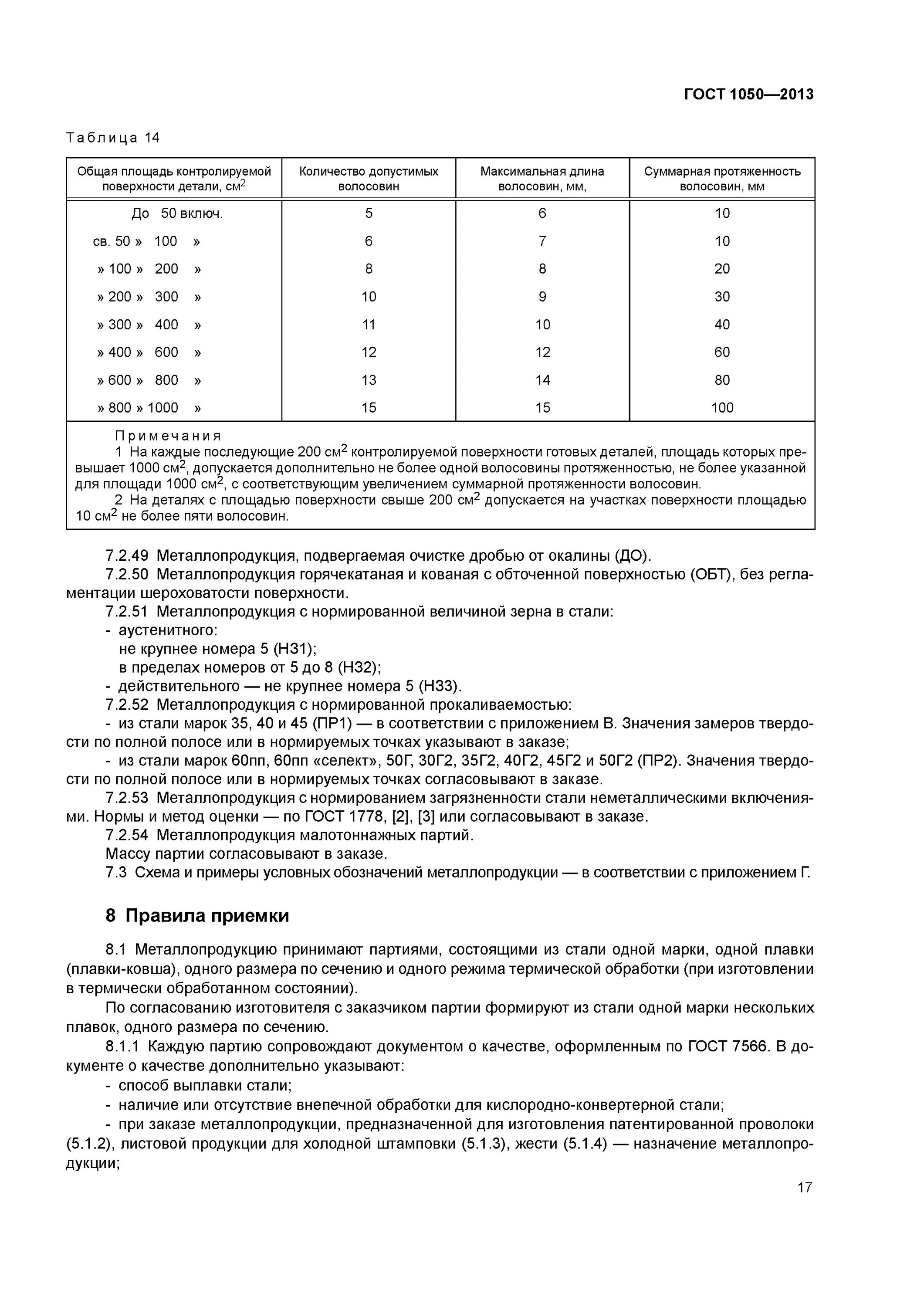 Сталь 45 ГОСТ 1050-2013. Сталь 30 ГОСТ 1050-2013. Труба сталь 20 ГОСТ 1050-2013. Сталь 35 ГОСТ 1050-2013. Сталь качественная гост