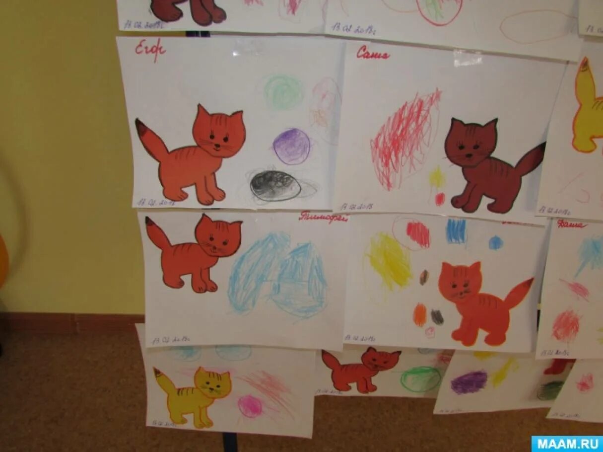 Рисование кошки с воздушными шариками средняя группа. Рисование 2 младшая группа. Занятие по рисованию в ясельной группе. Рисование в 1 младшей группе. Котенок для рисования в младшей группе.