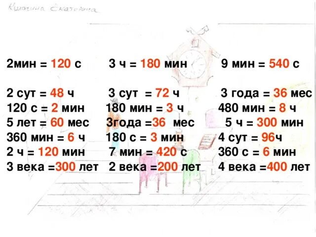 3 суток это сколько. 1/2 Часа это сколько минут. 2/3 Часа это сколько минут. 2сут 3ч сколько часов. Таблица сут ч.