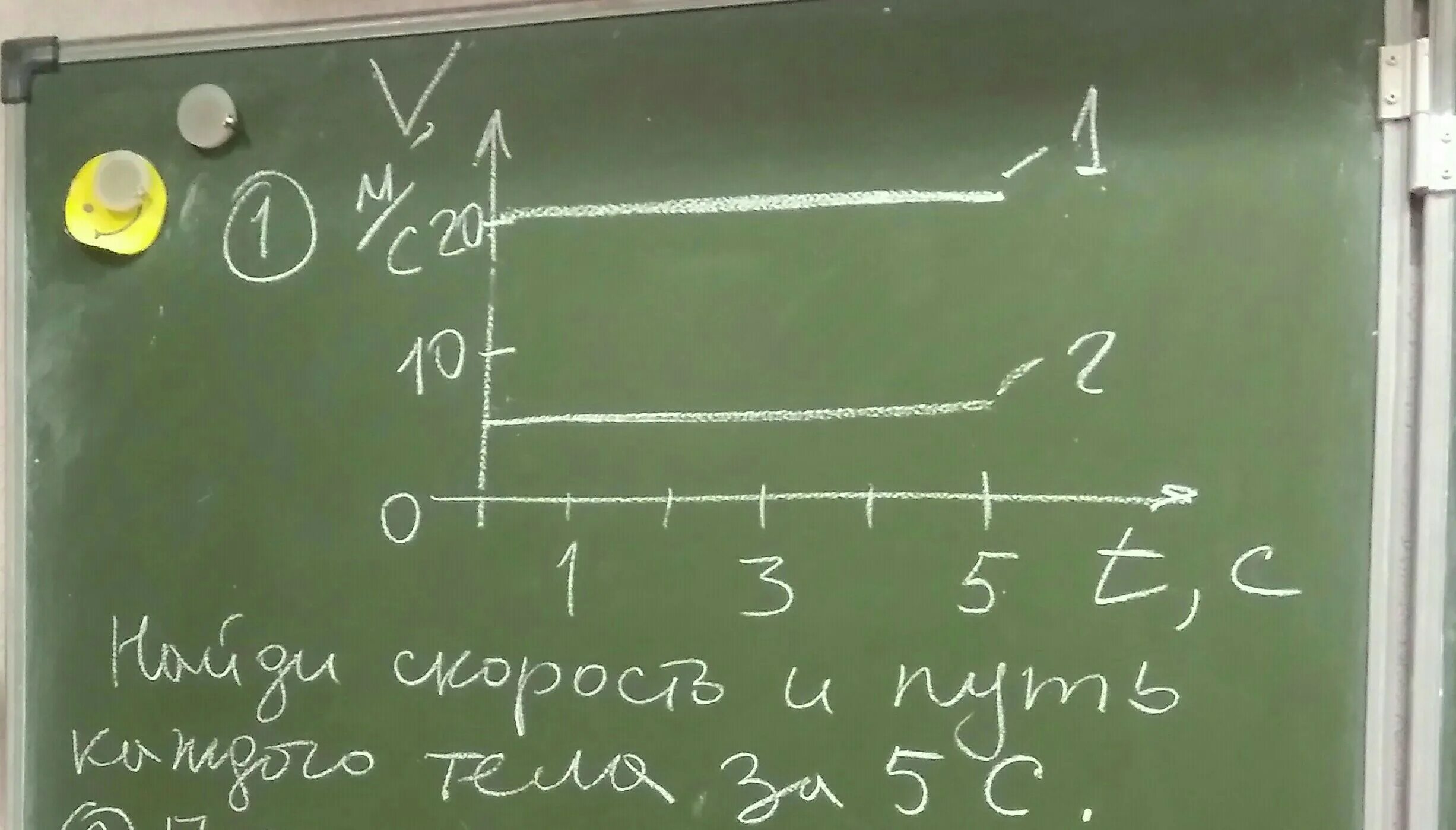 Физика 13 букв. Помогите с физикой. Помоги с физикой. Ттричюс с физикой. Сразись с физикой.