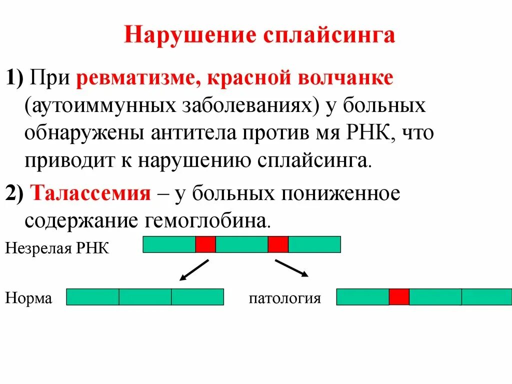 Процессинг и сплайсинг. Альтернативный сплайсинг процесс РНК. Сплайсинг РНК кратко. Схема сплайсинга РНК.