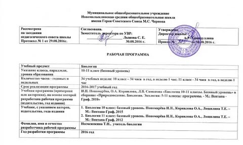 Учебная программа по биологии 10 класс