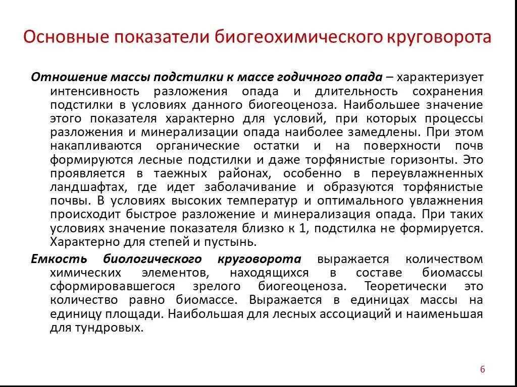 Интенсивность разложения