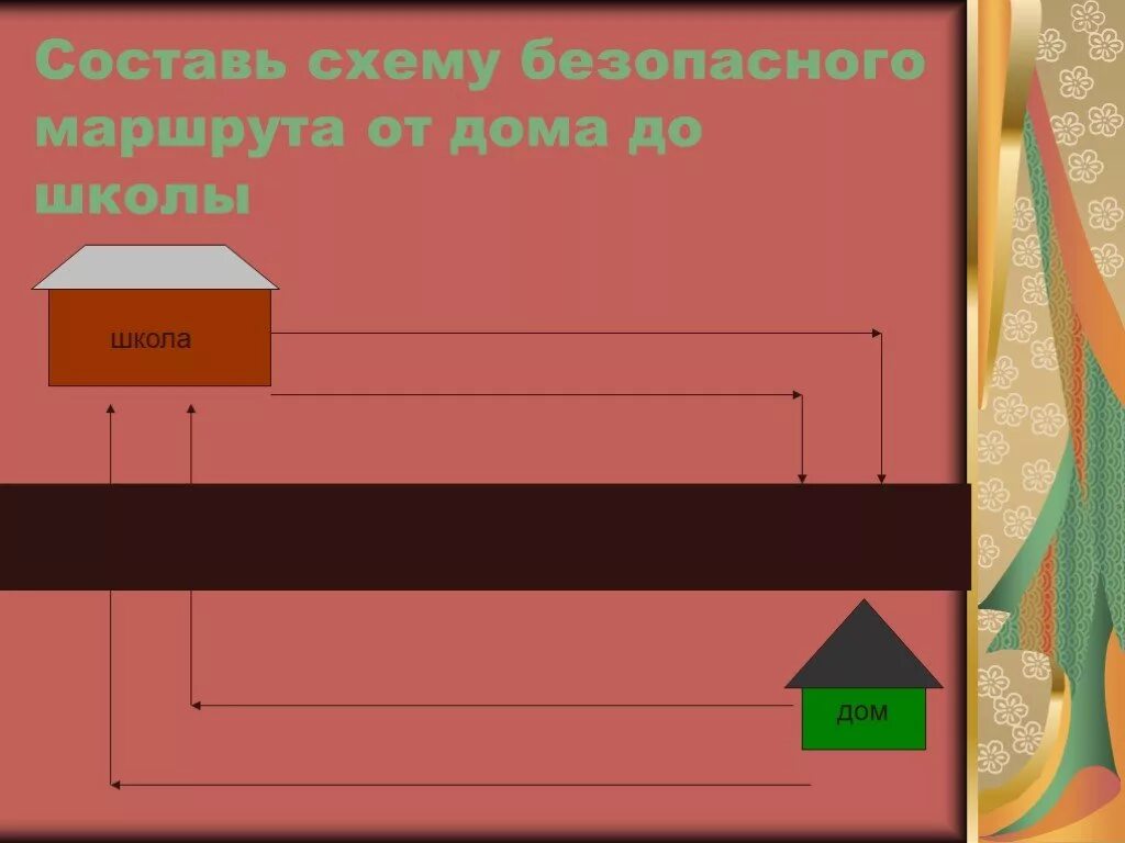 Половина пути от дома до школы. Маршрут от дома до школы схема. Начертить дорогу от дома до школы. Безопасный путь в школу схема. Безопасный маршрут от дома до школы схема.