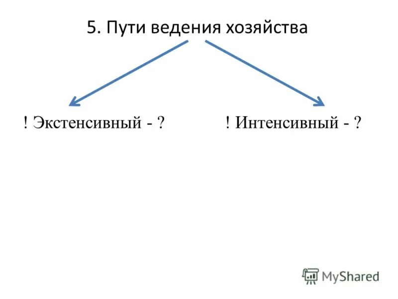 характеристика энтеральных путей введения лекарственных средств. к парентеральному пути введения лекарственных средств относят. парентеральный путь введения. ингаляционный путь способ введения лекарственных средств. какие пути ведения.