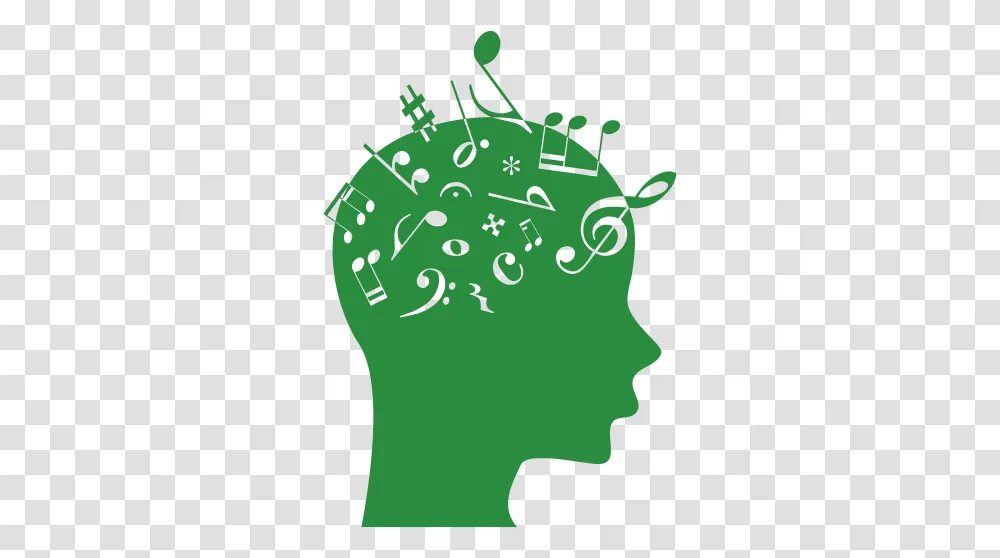 Песни про мозг. Музыкальный мозг. Мозг и музыка картинки для детей. Музыка мозги. Brain PNG Music.