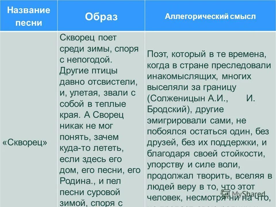 кукла колдуна король. смысл песни времена. смысл песни времена. смысл песни времена. смысл песни времена.
