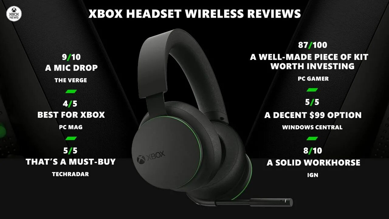 Гарнитура Microsoft Xbox 360 Wireless Headset. Microsoft Wireless Headset Xbox Series x/s. Гарнитура Xbox 360 наушники Gamer Wireless. Беспроводная гарнитура для Xbox Series x. Как подключить новый xbox series s