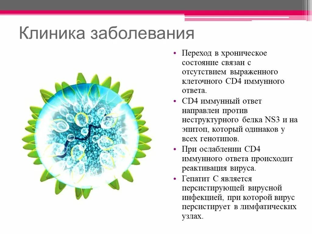 Заболевание переходит в хроническую
