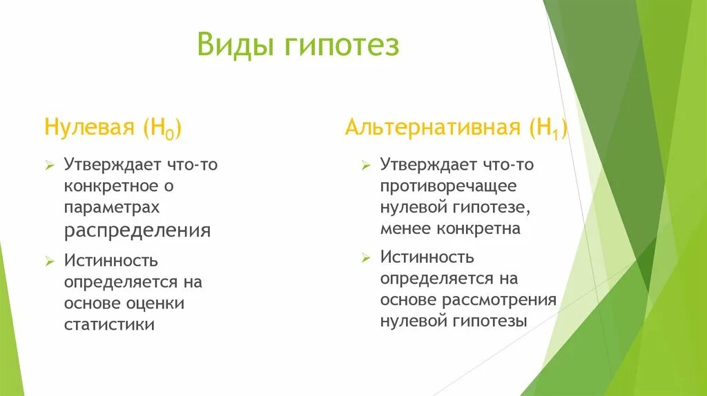 Нулевая гипотеза и альтернативная гипотеза. Типы альтернативных гипотез. Нулевая и альтернативная гипотезы примеры. Сформулируйте нулевую и альтернативную гипотезы.