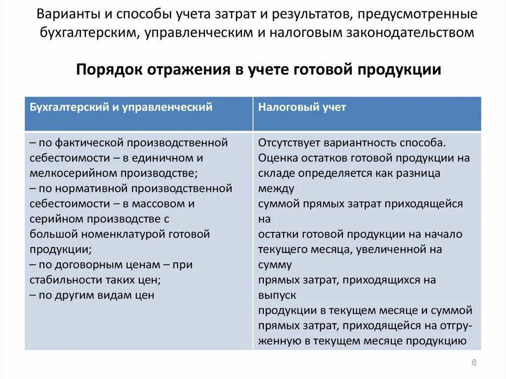 Основные различия налогов. Чем отличается налоговый учет от бухгалтерского учета. Разница между бухгалтерским и налоговым учетом. Бухгалтерский и налоговый учет разница. Основные отличия налогового учета от бухгалтерского учета.