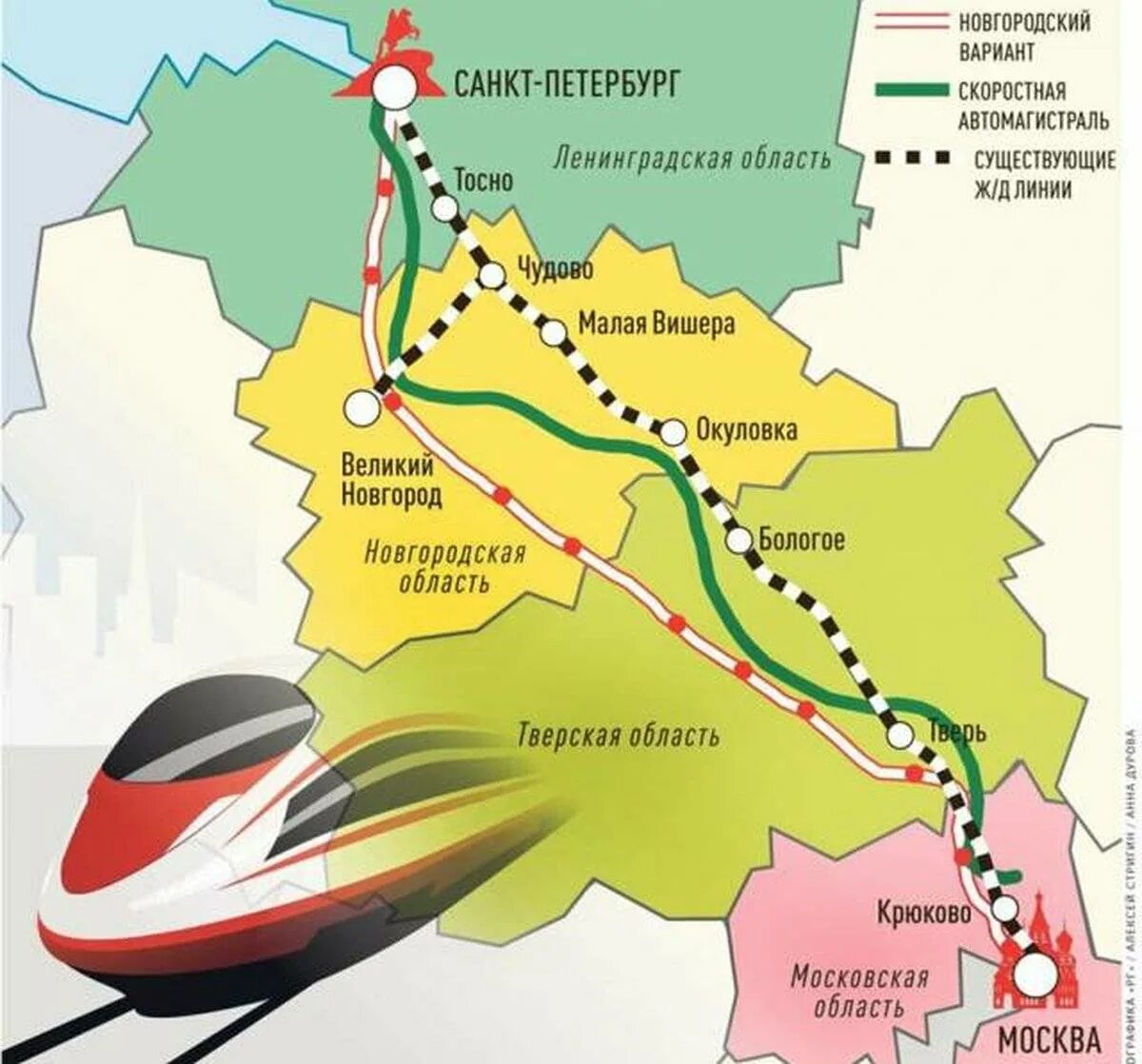 Как пройдет высокоскоростная железная дорога