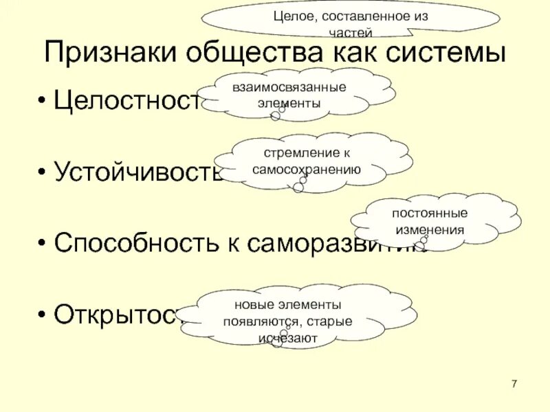 Идеальные компоненты общества. Элементы общества. Признаки общества. Элементы общества как системы. Основные элементы общества как системы.