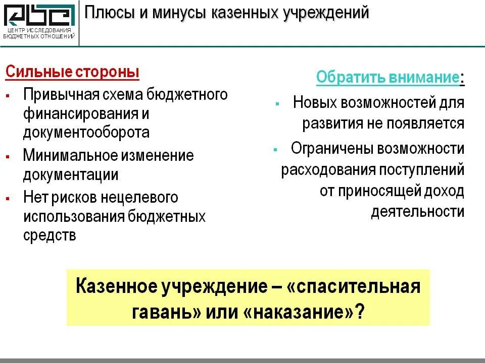 Плюсы спб. Учреждения плюсы и минусы. Гос предприятия плюсы и минусы. Плюсы и минусы бюджетного учреждения. Государственное казенное предприятие плюсы и минусы.