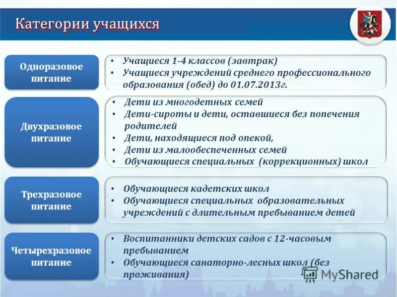 образование обучение воспитание. обучение и воспитание. предмет и задачи дидактики ее основные категории. понятие обучающегося категории обучающихся. перечислите основные категории педагогики:.