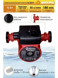 Циркуляционный насос вихрь 25 6
