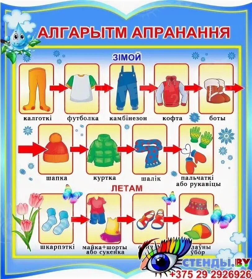 Алгоритм одевания летом в детском саду. Алгоритм одевания летом в детском саду