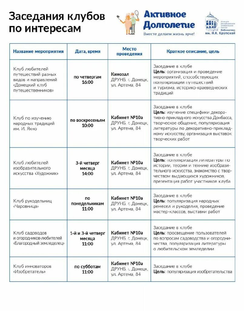 Активное долголетие план мероприятий. Названия мероприятий к активному долголетию. План мероприятий по активному долголетию. План мероприятий активное долголетие для пожилых.