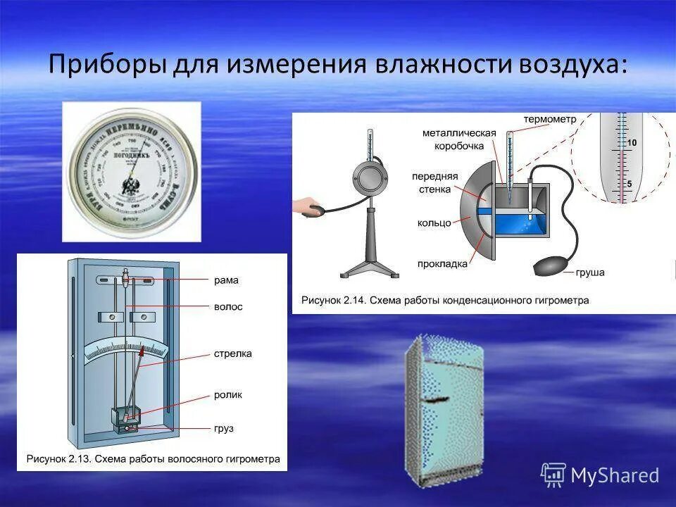 Влажность воздуха с помощью какого прибора. Прибор для замера влажности и температуры. Гигрометр прибор для измерения влажности воздуха. Гигрометр измеритель влажности механический. Прибор механический измерения влажности и температуры воздуха.