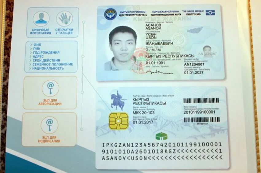 Киргизы какие документы. ID Card Киргизия.