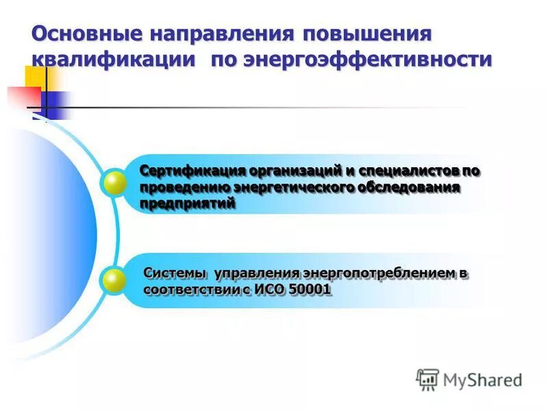 направления повышения квалификации персонала