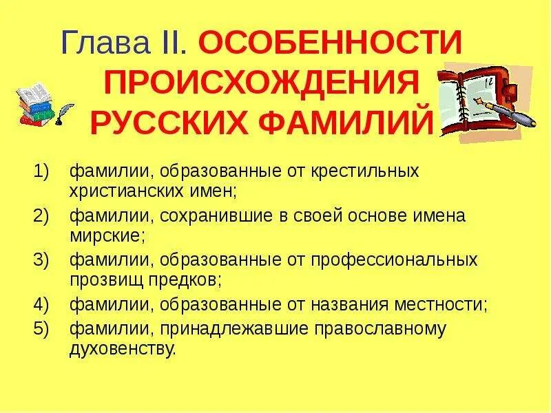 Проект происхождение русских фамилий У войны не женское лицо.