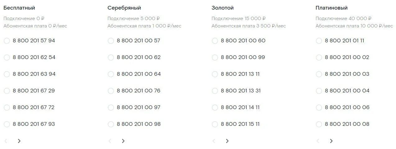 Ростелеком номер 8 800. 8800 Номер. Как подключить номер 8800. Федеральный номер 8800. Телефон ростелекома бесплатный 8 800